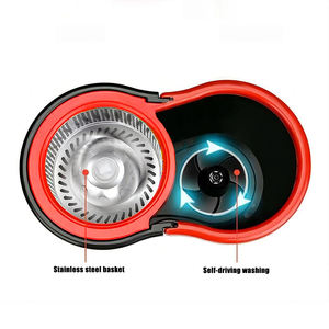 कारखाने मूल्य कस्टम राउंड मैजिक फ्लैट 360-डिग्री कताई पानी की सफाई स्पिन और घूमने की सुविधा के साथ जाने वाली बाल्टी फर्श मॉप सेट - Product Image 2