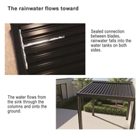 Pérgola de Alta Calidad con Techo de Láminas Motorizadas, Impermeable, para Jardín, Pérgola Exterior de Aluminio Bioclimática