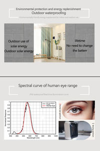 Tuya WiFi Solar Light Sensor Waterproof IP65 Outdoor Brightness Detection Luminance Sensor Easy to Install TY-SL-GZ - Product Image 3