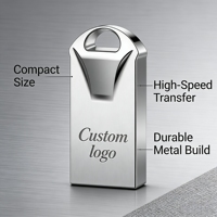 Mini clé USB en métal 2.0 1 Go 2 Go 4 Go, clé USB en métal avec logo personnalisé pour cadeau d'entreprise