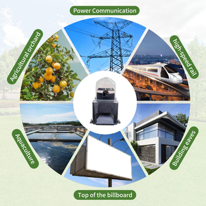 IP55 lớp không thấm nước và chống bụi thông minh chim đẩy lùi thiết bị với cao-decibel âm thanh cho lái xe đi Chim - Product Image 3