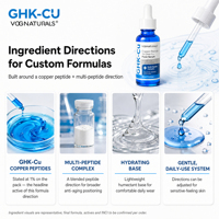 Sérum Peptidique au Cuivre GHK-Cu Bleu Marque Blanche ACETYL HEXAPEPTIDE-8 Anti-âge Raffermissant Réparateur Améliore l'Élasticité de la Peau OEM ODM