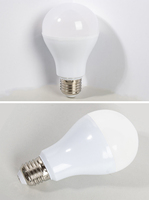 Ampoule LED UFO à spectre complet blanc chaud E27, système d'éclairage à intensité variable, lampe sans scintillement pour élevages de volailles et de poulets