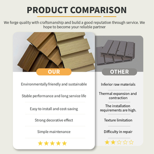 Revestimiento Exterior de Señalización Digital a Todo Color, Revestimiento Impermeable New <span class=keywords><strong>Techwood</strong></span> WPC, Panel de Pared para Piscina, Paneles de Pared para Exteriores - Product Image 5