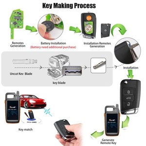 Xhorse xsmqb1en từ xa thông minh <span class=keywords><strong>Key</strong></span> <span class=keywords><strong>VW</strong></span> mqb Filp 3 nút gần Tiếng Anh - Product Image 5