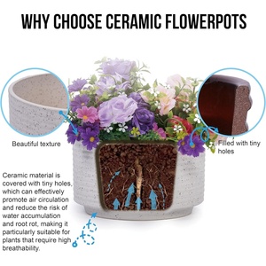 Wholesale Antique Plant <b>Pot</b> House Decor Round <b>Flower</b> <b>Pots</b> <b>Clay</b> <b>Pots</b> <b>for</b> Plants - Product Image 3