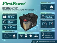 FirstPower LFP1255L 12V55Ah con BMS para Maquinaria de Jardín, RV, Energía Auxiliar, Estación Base de Seguridad, Energía de Respaldo Ininterrumpida