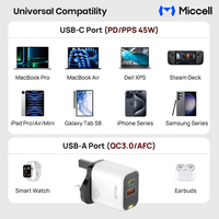 Chargeur rapide USB-C Miccell Wholesale 45W, chargeur de téléphone USB-C, chargeur super rapide GAN, adaptateur secteur prise UK pour smartphones