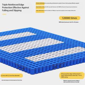 Matelas à ressorts ensachés Matelas en mousse à mémoire de forme King Size Matelas en mousse haute densité emballé sous vide dans une boîte - Product Image 6