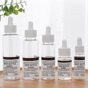 Botella Dispensadora de Cosméticos de Plástico PET Transparente de 15ml-100ml con Tapón de Rosca y Gotero para Suero para el Cuidado de la Piel, Mascarilla Facial, Champú y Loción - Product Image 1