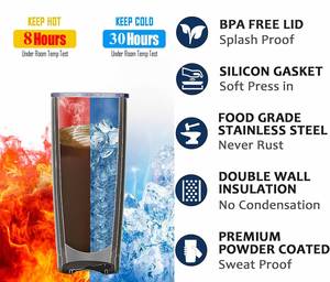 Hot Bán 1Oz Vòng Keychain Bình Rượu Vang Thép Không Gỉ Xách Tay Whiskey Hip Flask Cho Whiskey Rượu Chai - Product Image 5