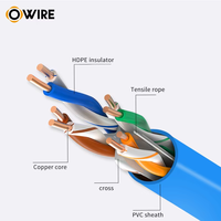 Cable Ethernet UTP CAT6A de 2 Conductores 100% Cobre OWIRE - 0.4mm (23AWG) en Varias Longitudes
