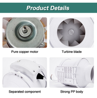 Ventilateur extracteur en ligne en plastique PP de 6 pouces (150 mm) avec moteur en cuivre et roulement à billes, personnalisable OEM/ODM, ventilateur centrifuge pour conduit haute pression