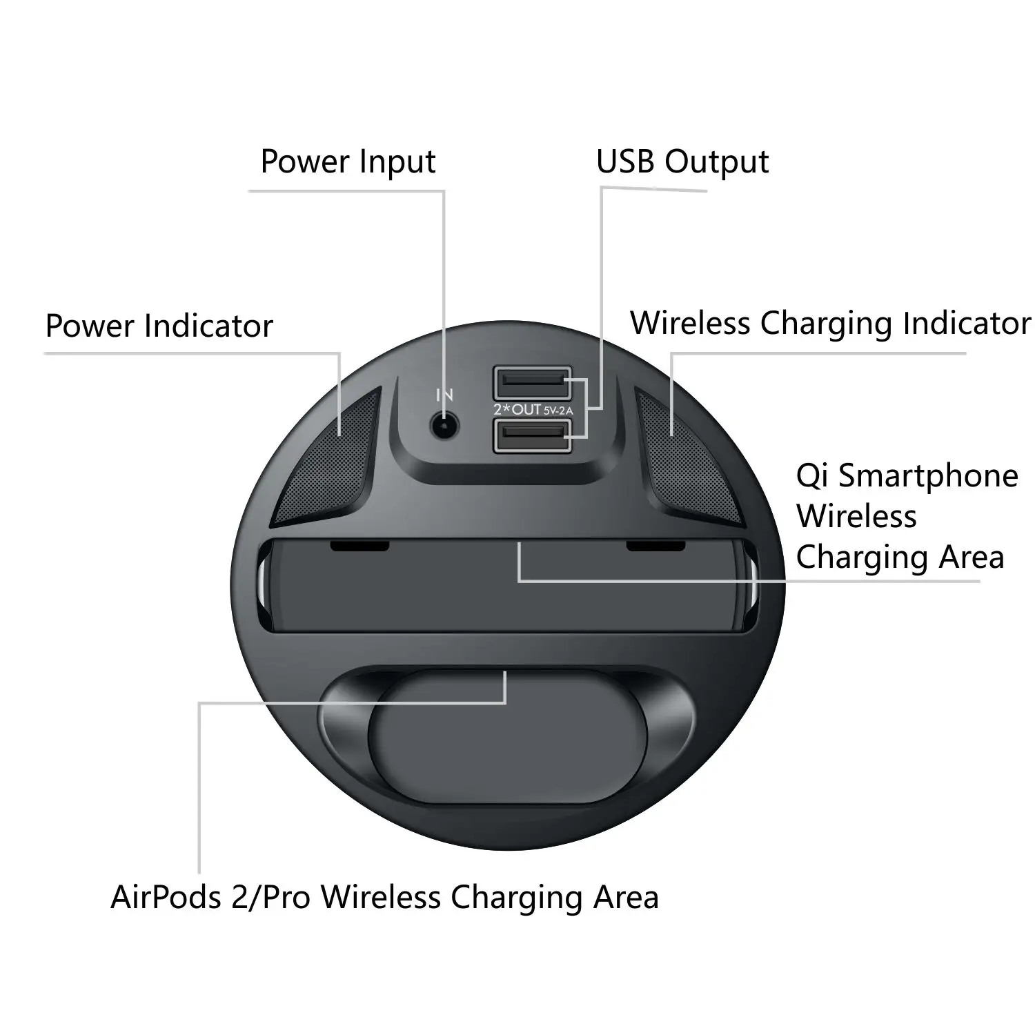 4in1 Multifunctional Wireless Charger In Car Cup for 2 mobile phone, airpods, apple watch
