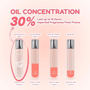 <span class=keywords><strong>Parfum</strong></span> liquide de marque pour femmes 30 ml, Sweet Night, <span class=keywords><strong>parfum</strong></span> longue durée, vaporisateur, style moderne, vente en gros - Product Image 4