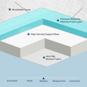 Bedlore Bộ nhớ bọt Nệm Topper với dây đai để giảm đau lưng, thoáng khí & Non-Slip với có thể tháo rời có thể giặt Bìa - Product Image 6