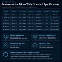 Plaquette de silicium de type N/P de 6, 8 et 12 pouces, polie double face, mono Si, haute performance pour la fabrication microélectronique Henglixin