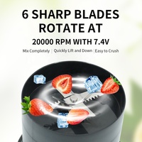 Draagbare Juicer Blender Usb Oplaadbare Mini Smoothie Mixer Fles Met Siliconen Handvat Reizen Shaker Cup