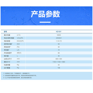 Korelai KD18Y Portable Air Cooler 18000 M3/H Industrial Cooling Evaporative Fan For Workshop Factory - Product Image 1