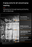 Freestanding Intelligent Stainless Steel Dishwasher Hotel Use 15 Place Settings App-Controlled Energy Efficient 14-15 Water Tank