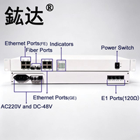 Multiplexeur optique redondant Hongda PDH MUX 1+1 avec protection de fibre optique 4E1+4GE+4FE, double port optique, SJ 120-4E1-4GE-4FE-G