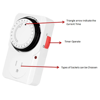 Sakelar Timer Digital Otomatis Ramah Lingkungan 2-Outlet - Pengontrol Terprogram 24 Jam untuk Lampu Natal dan Sistem Penyiraman Taman