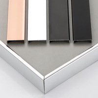 Panel de puerta de armario bandas de borde de aluminio hebilla en forma de U tira decorativa