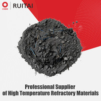 Matériau réfractaire coulable de haute qualité pour four rotatif de calcination du carbone, adapté aux grands fours industriels non ferreux