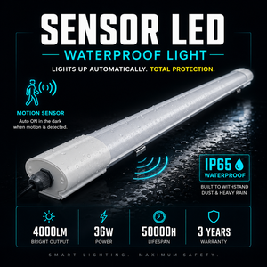 IP65 2FT Surface Mounted LED Tri-proof Ceiling Batten 16W Linear <b>Light</b> 130lm/W with 3-Year Warranty for Warehouses - Product Image 2