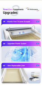 Menor preço APP Controle Inteligente Caixa de Lixo Auto Limpeza Inteligente para Gatos Caixa Automática <span class=keywords><strong>Litter</strong></span> WC Gato LOGOTIPO Personalizado - Product Image 3