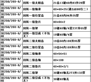 Nuevo <span class=keywords><strong>Sistema</strong></span> de Engranajes Planetarios de Primera <span class=keywords><strong>y</strong></span> Segunda Etapa para Excavadora Hidráulica SK250, Engranaje Solar, Rodamiento de Giro, Construcción - Product Image 6