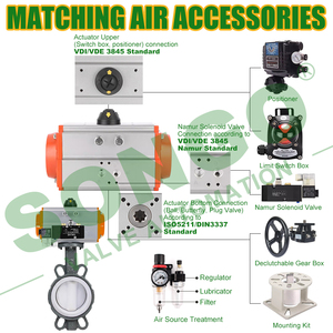 Actuador Neumático de Doble Acción DN150 DN65 PN16 de 6 Pulgadas con Asiento de PTFE y Fluororubber Tipo WCB de Acero al Carbono - Product Image 2