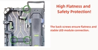 P2.97 P3.91 Layar LED Sewa Berkinerja Tinggi 500*1000mm Layar Video Wall LED Layar Tampilan LED Luar Ruangan