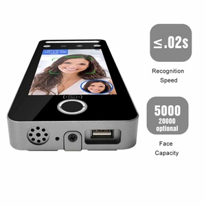 Cámara de Seguridad TIMY con Visión Nocturna, Reconocimiento Facial, Sistema de Control de Acceso a Puertas, Software en la Nube y Alarma Antimanipulación - Product Image 1