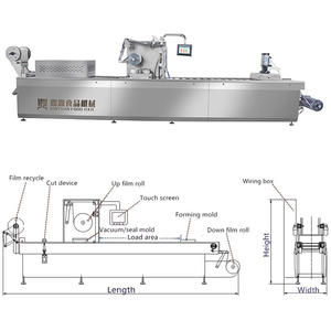 Machine d'emballage alimentaire multifonction avancée pour <span class=keywords><strong>film</strong></span> aluminium et <span class=keywords><strong>film</strong></span> plastique avec remplissage, étiquetage et gaufrage pour saucisses et <span class=keywords><strong>tranches</strong></span> - Product Image 2