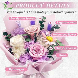 Заводская оптовая продажа, подарки на день валинтина, Новое поступление, сохраненные розы, голова, стабилизация вечной цветочной композиции, украшение - Product Image 2