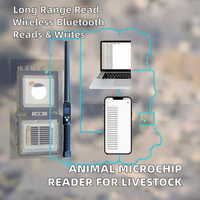 Lecteur d'étiquettes RFID durable, étanche, longue portée, 134,2 kHz, protocole ISO11784/5, distance de lecture de 30 à 100 cm, cartes en PVC