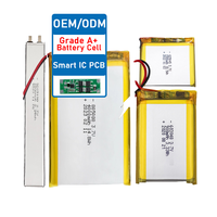 Batería de Litio de Estado Sólido en Bolsa, 3.65V 3000mAh, Cátodo LiCoO2, Alta Seguridad, Alta Densidad Energética, Celda Recargable de Paquete Flexible