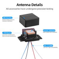 Antenne Combo 4-en-1 4G LTE GPS WiFi pour Gestion de Flotte de Véhicules, Antenne Puck MIMO avec Connecteur Fileté, Prise en Charge OEM ODM Personnalisée