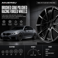 Velg Mobil Custom 5x112 Forged Aluminium Alloy 18 19 20 Inch Multi Spoke untuk Mercedes Benz W202 W211 W212 W204 W222