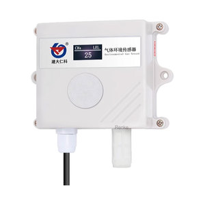 Beste Prijs Muurbevestiging Rs485 4-20ma Ch4 Gas Monitoring Methaan Zender Ch4 Gassensor - Product Image 4