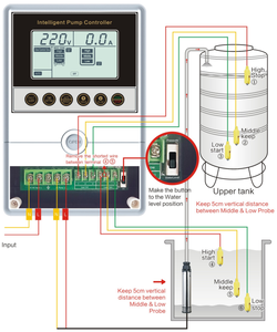 Contrôleur de <span class=keywords><strong>pompe</strong></span> à eau intelligent - Démarrage/arrêt automatique, protection contre les surcharges, <span class=keywords><strong>installation</strong></span> facile - Product Image 4