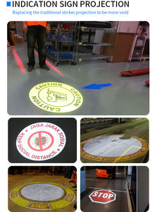 Proyector de proyección impermeable IP65 para exteriores, proyector de proyección de perfil giratorio con logotipo gobo, HD 50w, precio de fábrica - Product Image 6