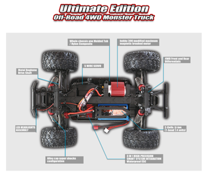 รถบรรทุกมอนสเตอร์ออฟโรด REMO Hobby SJY-1631 ขนาด 1/16 ขับเคลื่อน 4 ล้อ พร้อมไฟ LED รุ่น BUGGY TRUCK - Product Image 3