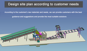 <span class=keywords><strong>Broyeur</strong></span> de pneus/Machine de recyclage de pneus pour faire de la poudre de caoutchouc prix/ligne de Production de pneus de voiture automatique poudre de caoutchouc - Product Image 3