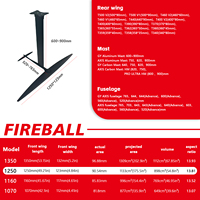 Axis Foil Fireball 1250 en fibre de carbone avec mât en aluminium pour sports nautiques, surf, SUP, wingfoil, kitesurf et hydrofoil