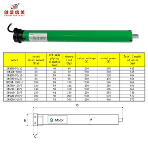 Fabrieksdirect 230V Moderne Design Roldeur Rolgordijn Buisvormige <span class=keywords><strong>Motor</strong></span> Automatische Zonwering Operator voor Villa's - Product Image 2