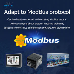 Ebyte ME31-AXAX4040 4 Way Modbus Gateway Support Network Module <b>Ethernet</b> Io <b>Wireless</b> Module - Product Image 5