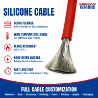 Câble en Silicone Souple Haute Flexible 6awg 10awg 12awg Fils Électriques 26 24 22 20 18 16 14 12 Awg Fils en Silicone Fil à Noyau Unique