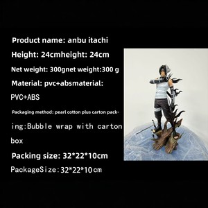 Statua in PVC di Alta Qualità della Serie Anime ANBU, Giocattolo Trendy di Lusso - Product Image 4